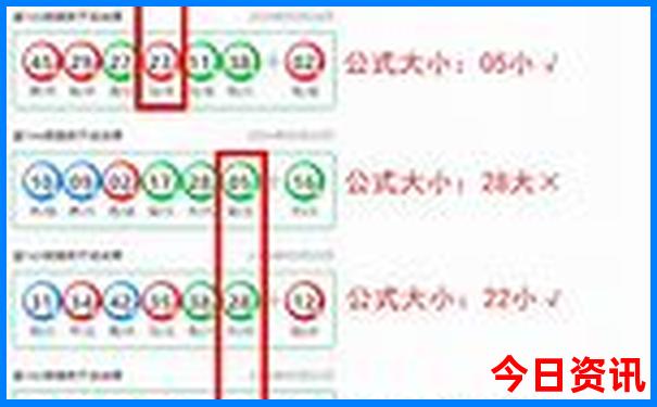石岛一日游必去景点