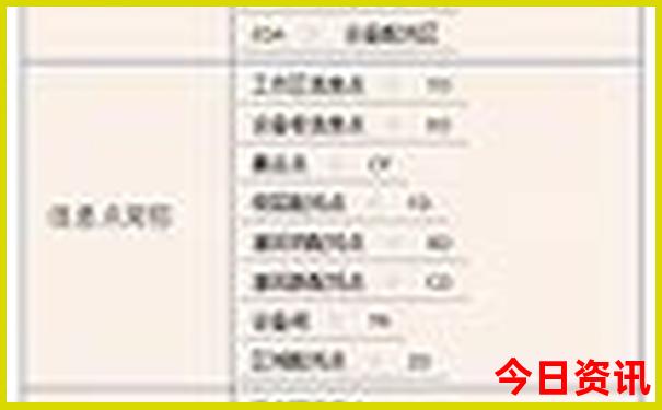 8月去北京旅游热吗