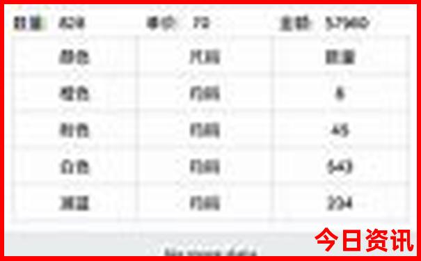 北京周边哪个城市好玩